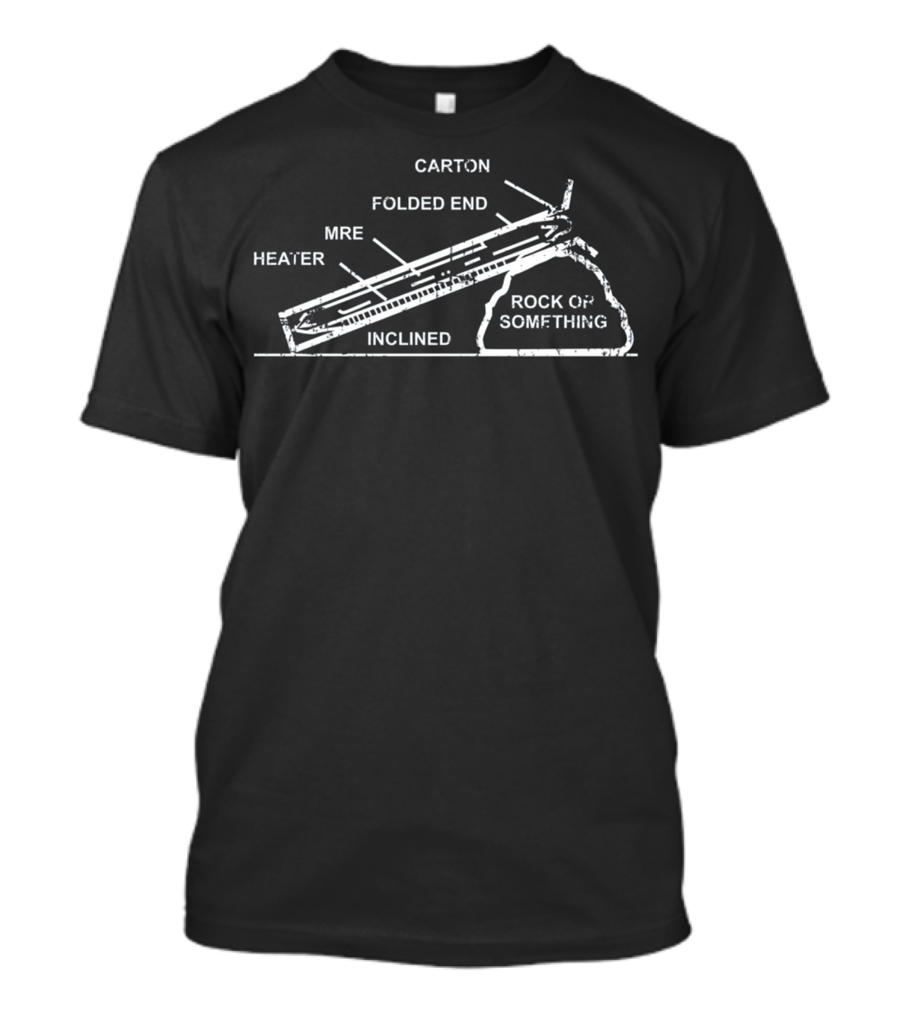 Military MRE Carton Inclined Rock Or Something Heater Folded End T-Shirt