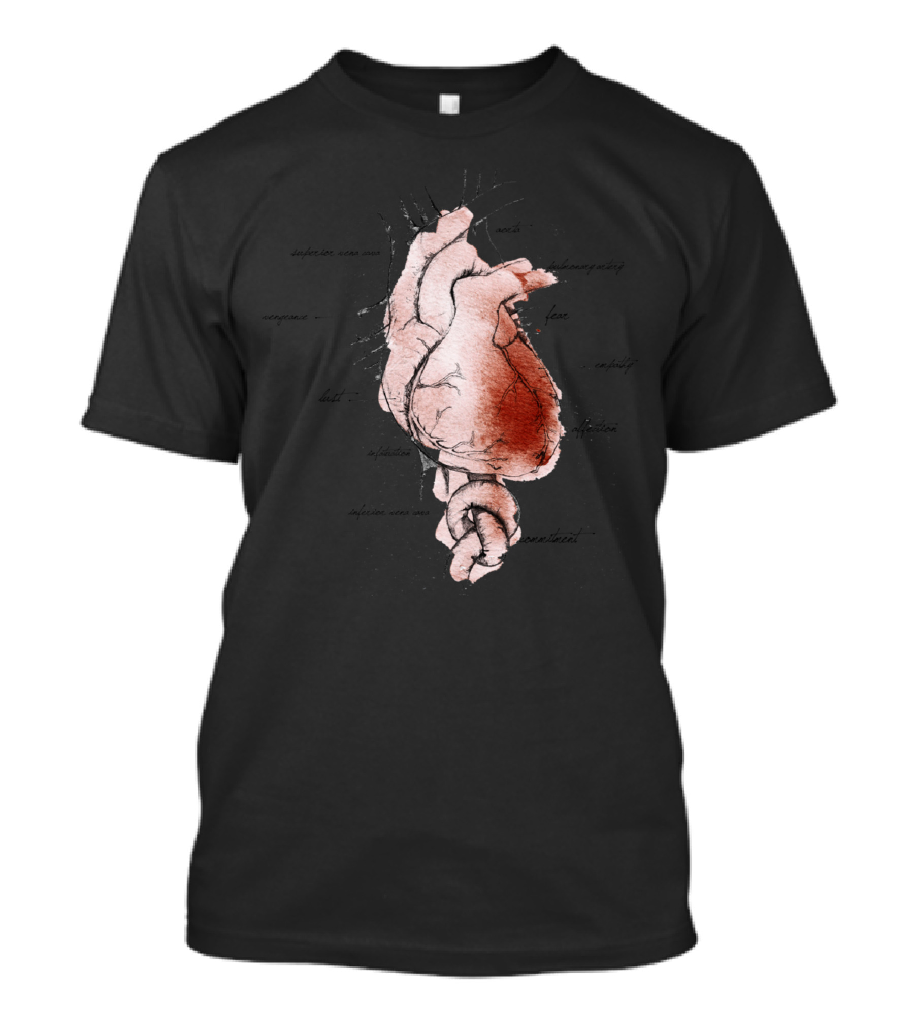 Heartwork Impulse Senses Persistence Aesthetics Harmony Unity T-Shirt