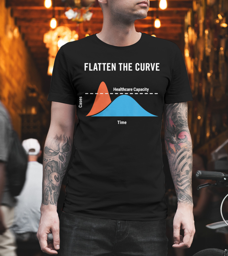Flatten The Curve Cases Healthcare Capacity Time T-Shirt