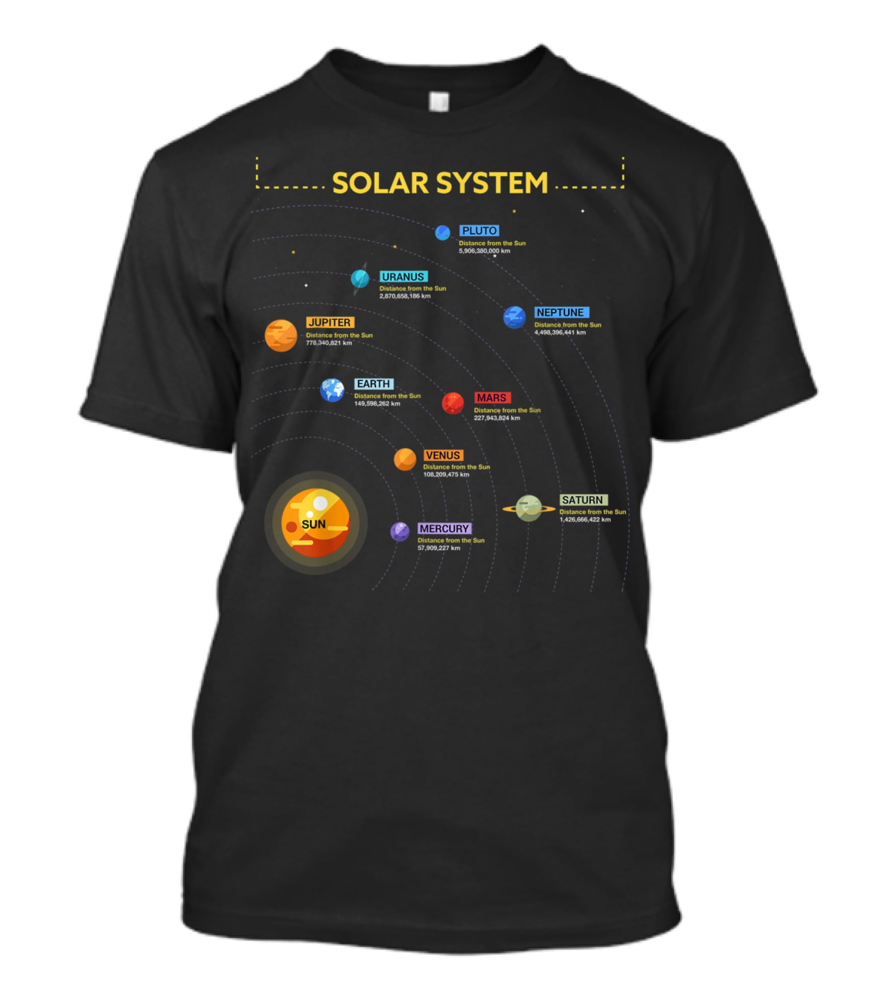 Solar System Sun Mercury Venus Earth Mars Jupiter Saturn Uranus Neptune Pluto T-Shirt