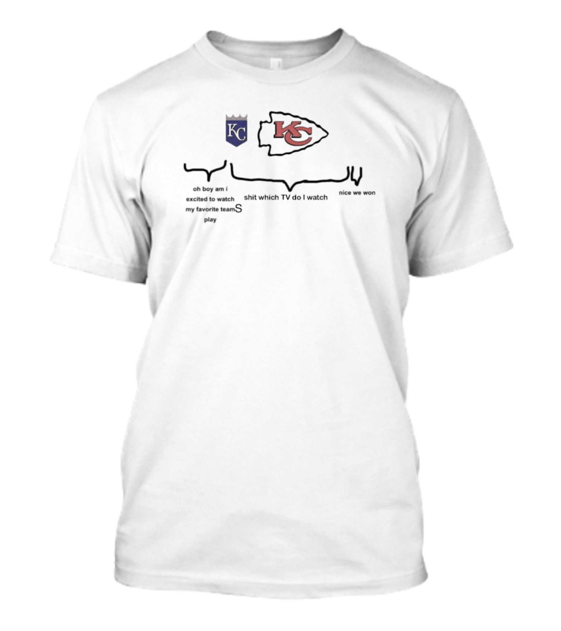 Kansas City Royals Kansas City Chiefs Oh Boy Am I Excited To Watch My Favorite Teams Play Shit Which TV Do I Watch Nice We Won T-Shirt