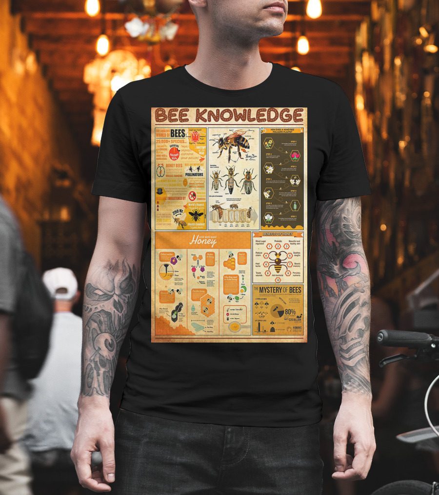 Bee Knowledge 25000 Species Pollinators Life Cycle Honey Production Mystery Of Bees T-Shirt