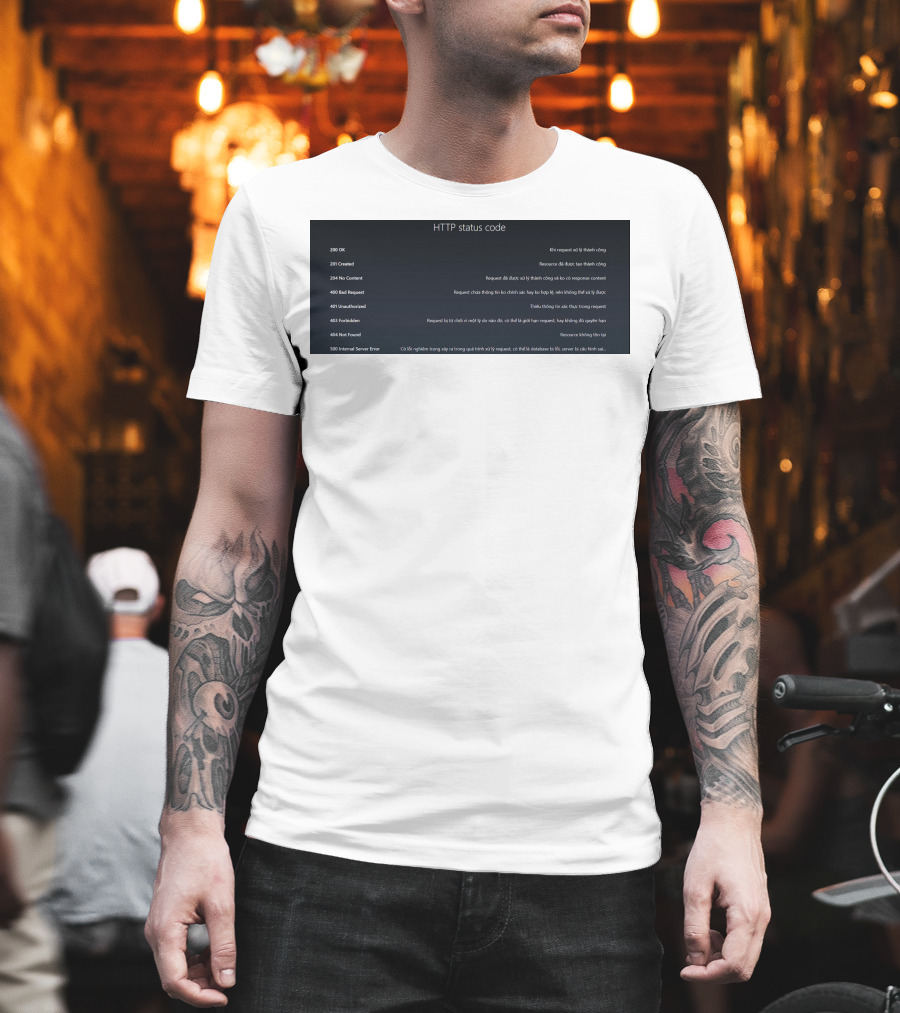 HTTP Status Code 200 OK 201 Created 204 No Content 400 Bad Request 401 Unauthorized 403 Forbidden 404 Not Found 500 Internal Server Error T-Shirt