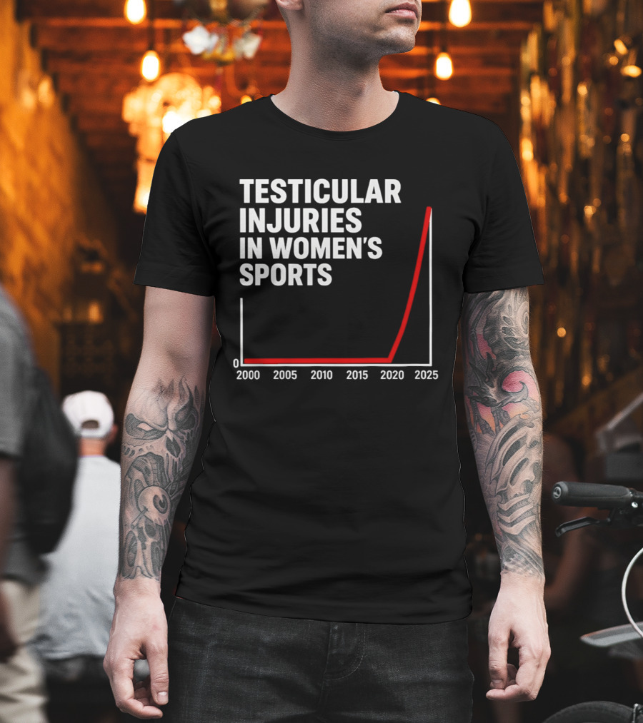 Testicular Injuries in Women's Sports Satirical Chart 2000 2025 Trend Analysis T-Shirt