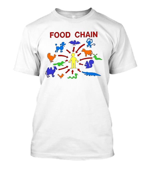 Food Chain Humor Animals Human Nature T-Shirt