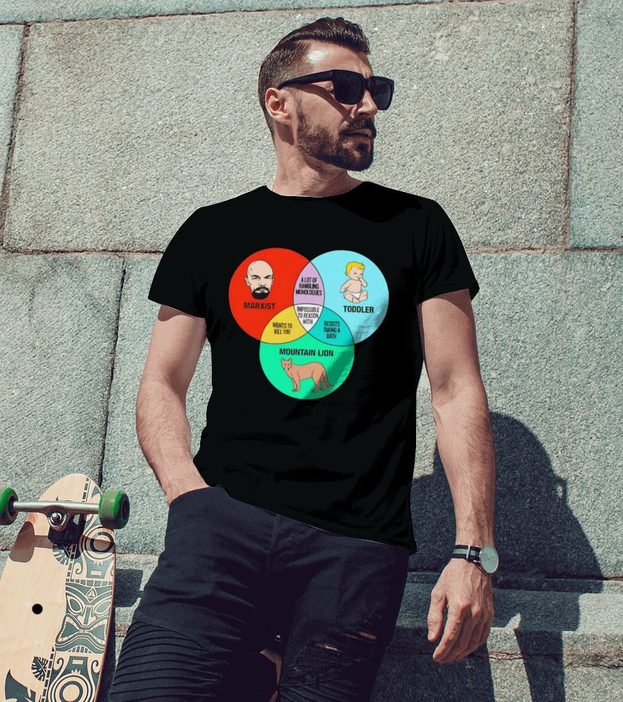 Venn Diagram Humor Marxist Toddler Mountain Lion Impossible To Reason T-Shirt