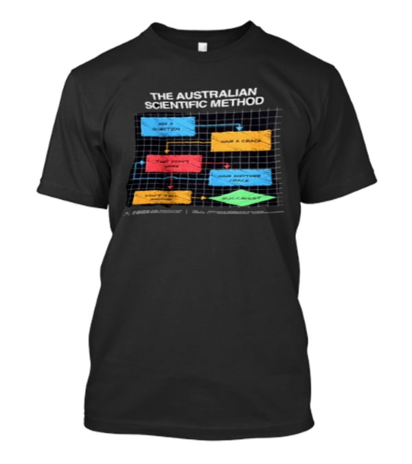 The Australian Scientific Method Ask A Question Have A Crack Try Again Success T-Shirt
