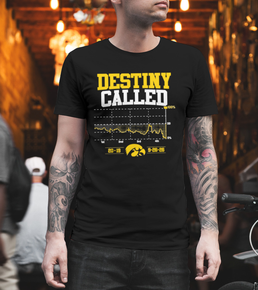 Iowa Hawkeyes Destiny Called 2019 Score Chart T-Shirt