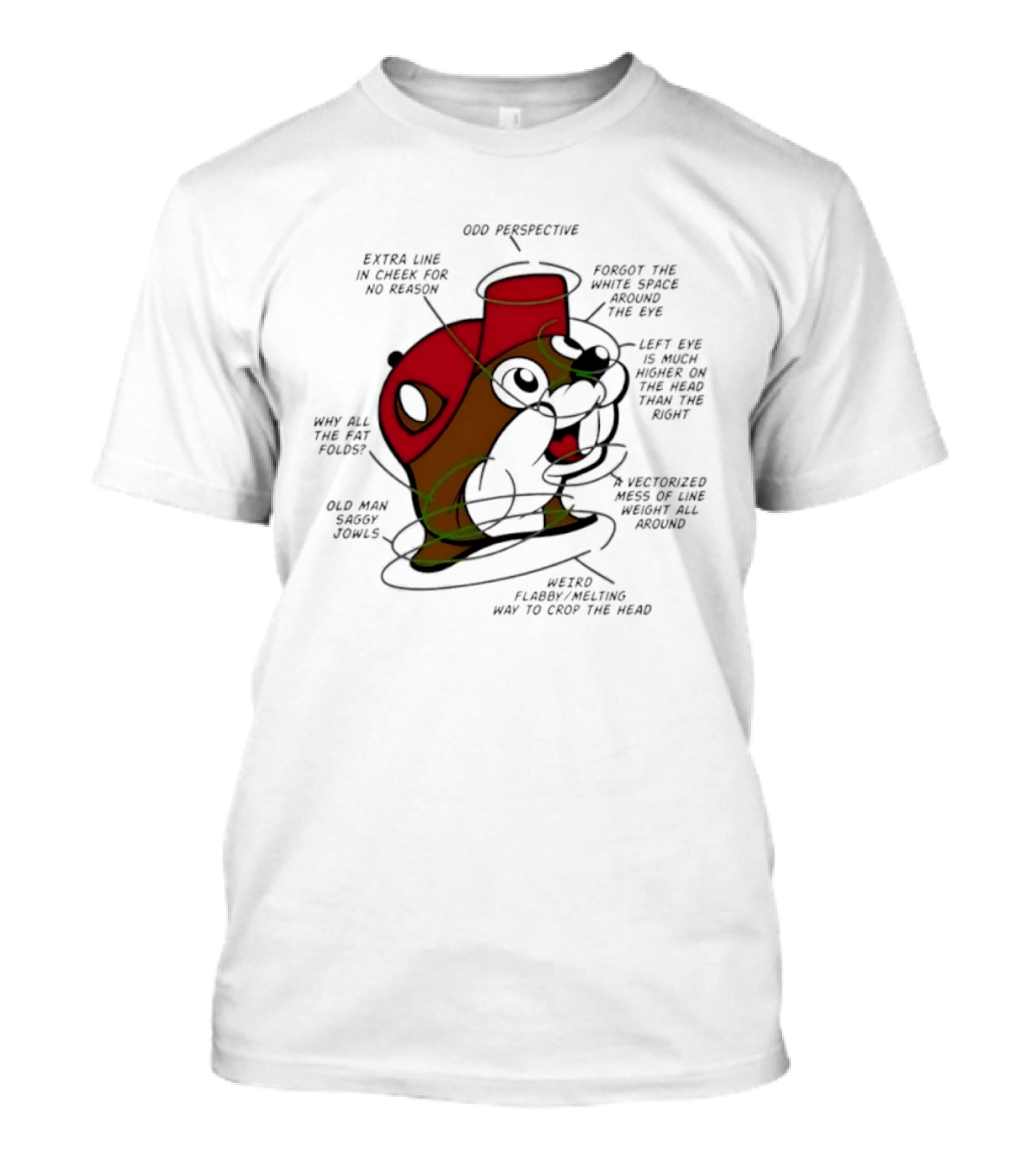 Beaver Cartoon Anatomy Critique Buc Ee's Extra Chin Humor Perspective Analysis T-Shirt