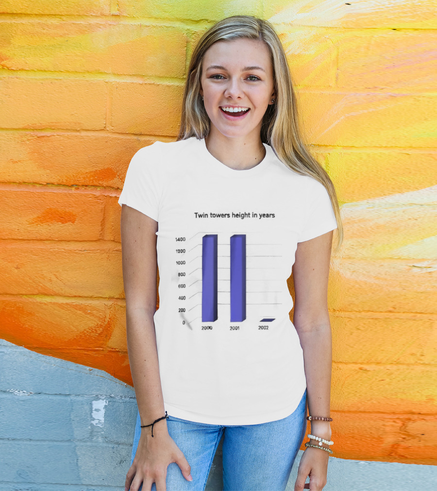 9 11 Twin Towers 110 Stories Tall In Years Of Remembrance T-Shirt