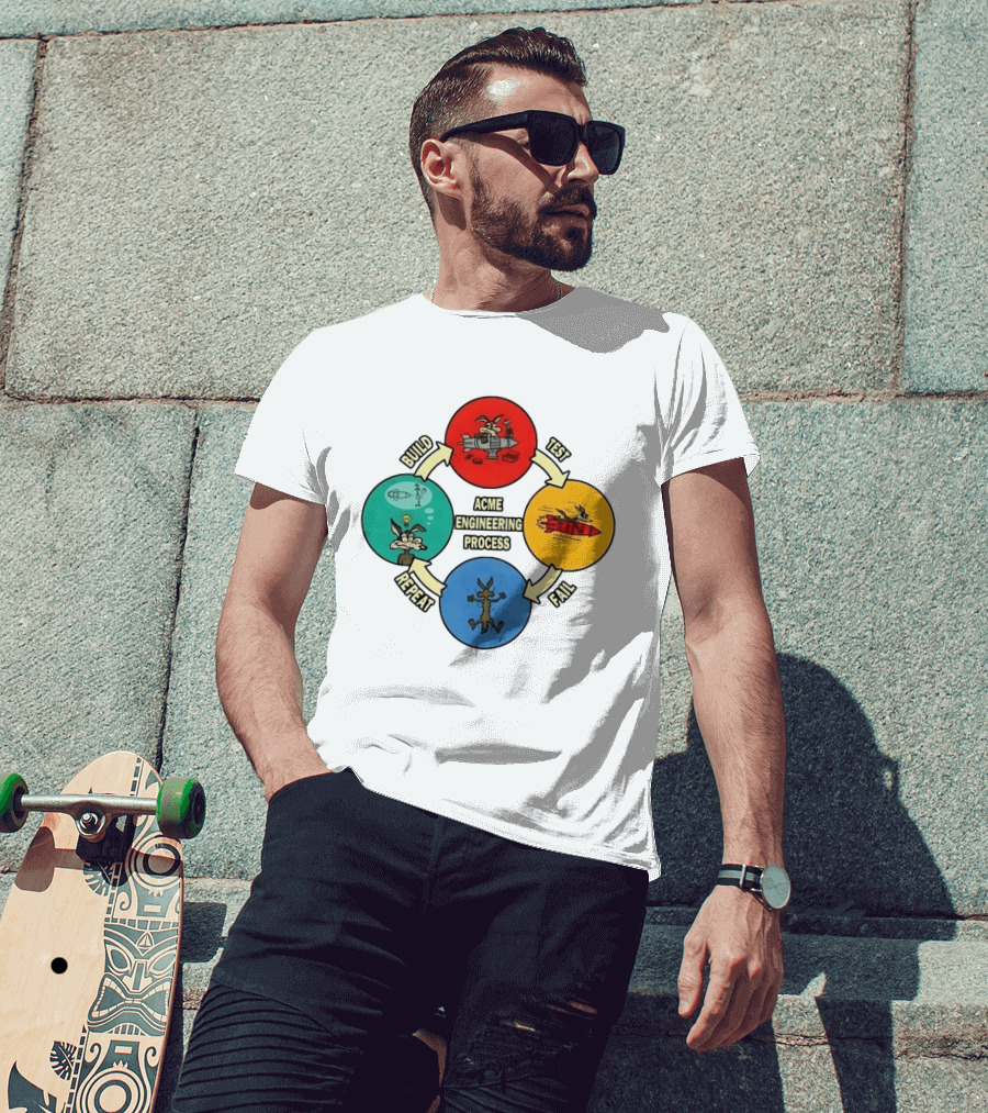 Wile E Coyote Acme Engineering Process Build Test Fail Repeat Cycle T-Shirt