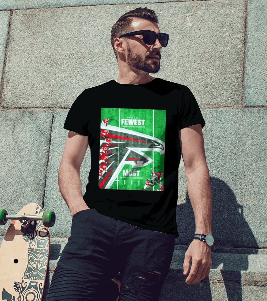 Atlanta Falcons Offense Fewest QB Pressures Allowed Defense Most Pressures Created T-Shirt