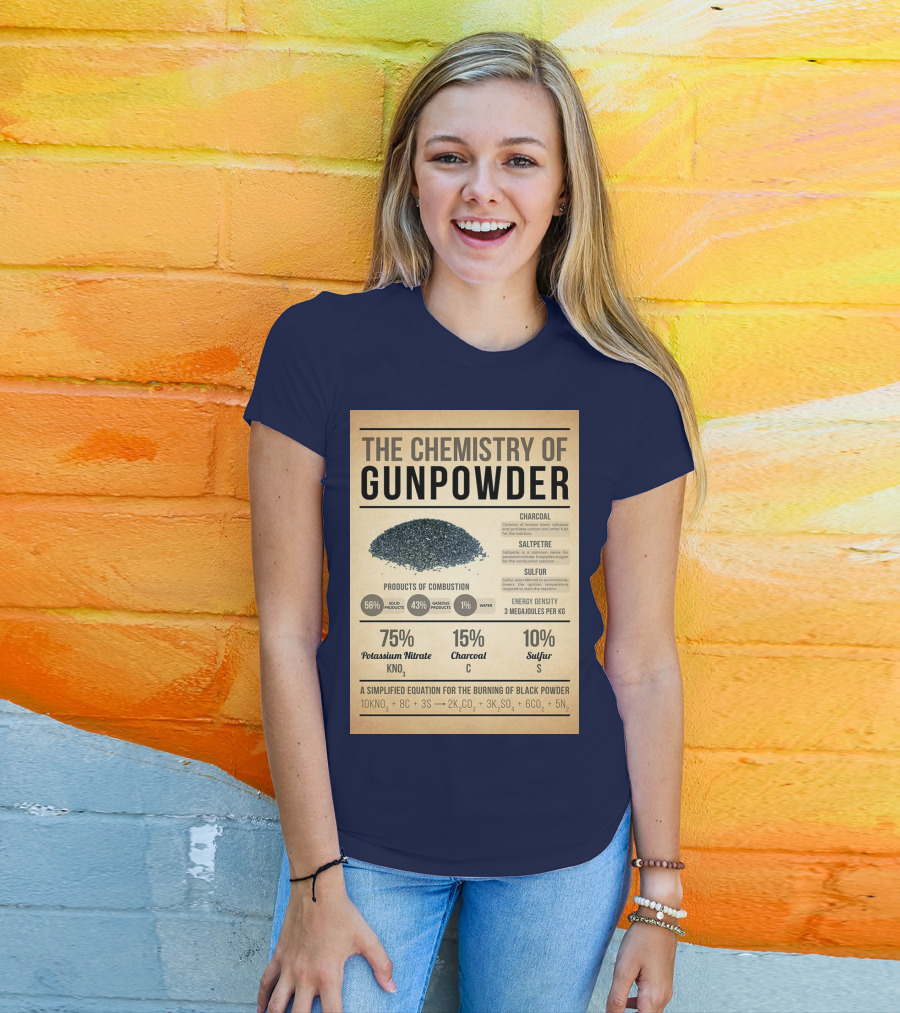 The Chemistry Of Gunpowder Formula: Potassium Nitrate Charcoal Sulfur Ratio And Energy Density T-Shirt