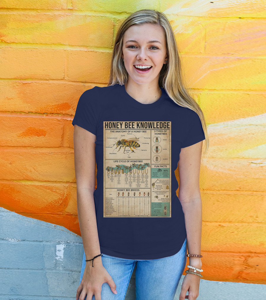 Honey Bee Knowledge Anatomy Types Lifecycle Breeds Fun Facts T-Shirt