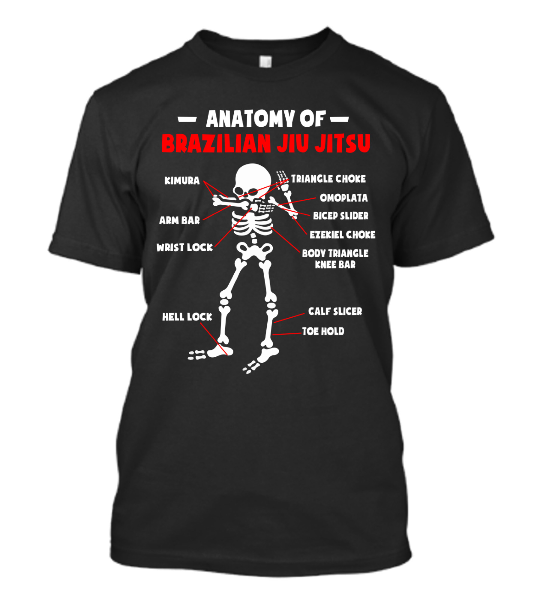 Anatomy Of Brazilian Jiu Jitsu: Kimura, Triangle Choke, Omoplata, Arm Bar, Bicep Slider, Ezekiel Choke, Wrist Lock, Body Triangle, Knee Bar, Hell Lock, Calf Slicer, Toe Hold T-Shirt