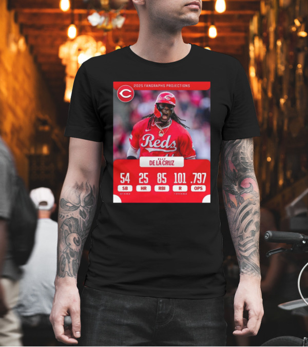 Cincinnati Reds Elly De La Cruz 2025 Fangraphs Projections 54 SB 25 HR 85 RNI T-Shirt Cincinnati Reds Elly De La Cruz 2025 Fangraphs Projections 54 SB 25 HR 85 RNI T-Shirt