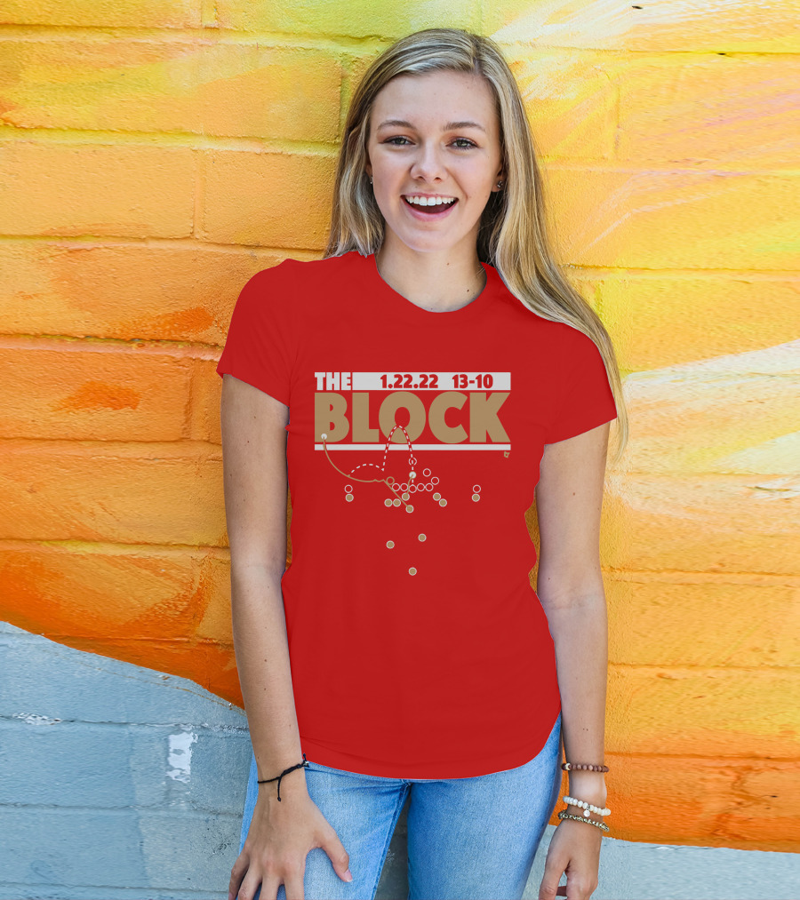 Block San Francisco 1.22.22 13-10 T-Shirt
