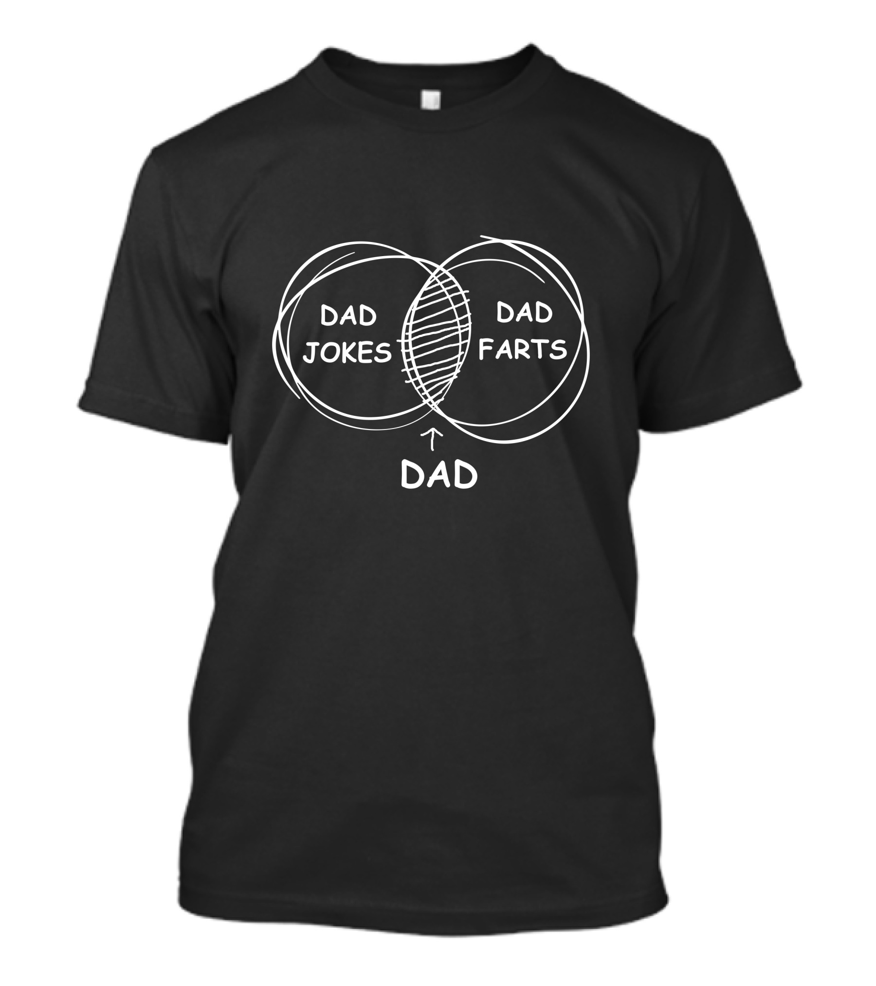 Dad Jokes Dad Farts Venn Diagram Math Humor T-Shirt